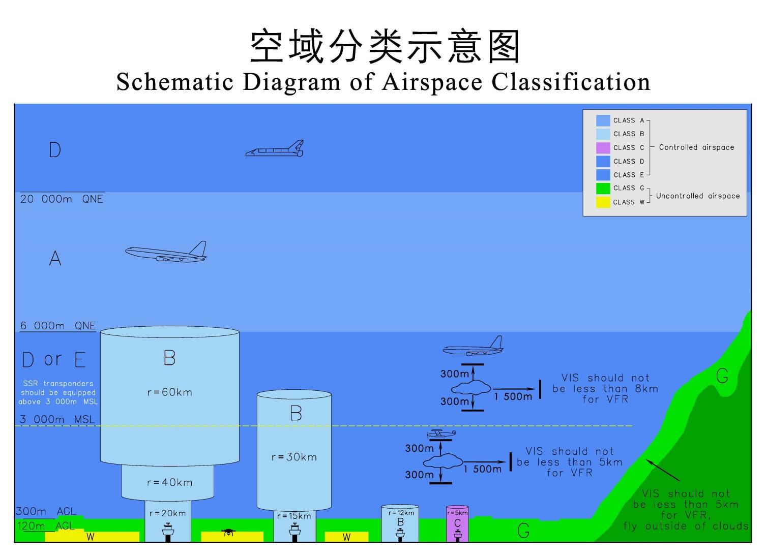 航路_1.4